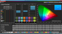 ColorChecker (modus: Photo, kleurspectrum doel: Adobe RGB)