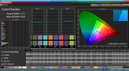 ColorChecker (modus: Simple, kleurspectrum doel: sRGB)