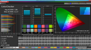 ColorChecker (modus: Cinema, kleurspectrum doel: sRGB)