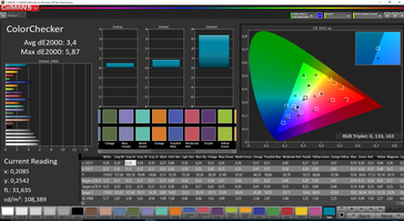 ColorChecker (kleurruimte sRGB)