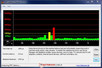 DPC Latency