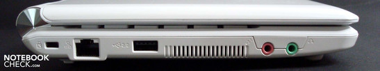 Linker zijde: Expresscard/34 slot, audio, USB, LAN
