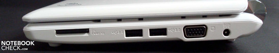 Rechter zijde: ventilator, stroomvoorziening, VGA, card reader, USB