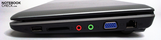 Rechts: USB, kaartlezer, audio, VGA, netwerk