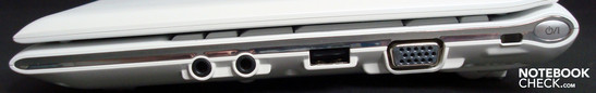 Rechts: geluid, USB, VGA, kensington slot, aan/uit knop