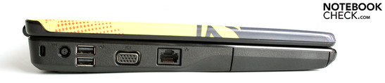Linkerzijde: Kensington, LAN, 2x USB, VGA, Ehternet