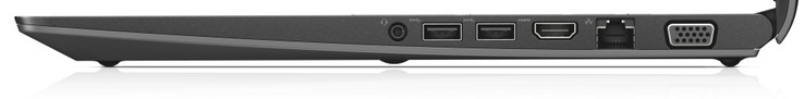 Rechterkant: gecombineerde audiopoort, 2x USB 3.0, HDMI, Ethernet, VGA