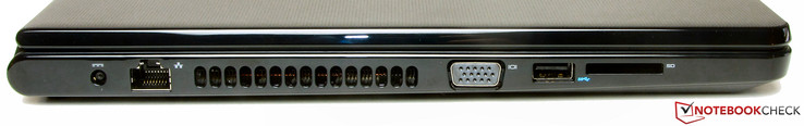 Linkerkant: AC power, Gigabit-Ethernet, VGA, USB 3.0, kaartlezer