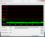 Geen latency problemen