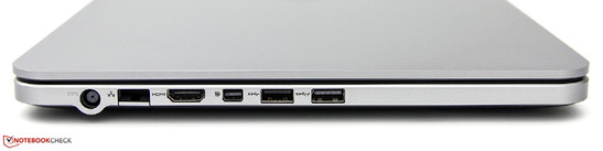 Linkerkant: stroomaansluiting, RJ-45, HDMI, mini DisplayPort, 2x USB 3.0