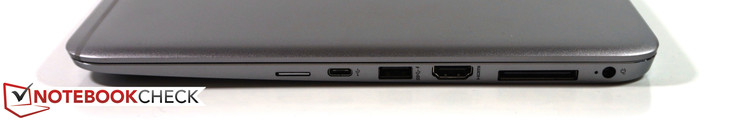 right: SIM-slot, USB-C, USB 3.0, HDMI, docking, power