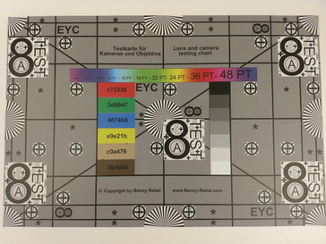 Testschema (klik voor origineel)