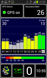 GPS ontvangst (buitenshuis)