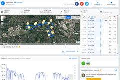 Garmin Edge 500: Total route