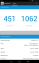 De Acer Iconia One 7 presteert goed in de Geekbench 3 benchmark.