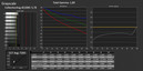 Na kalibratie- color distance geminimaliseerd