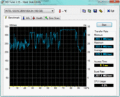 HD-Tune: 278 MB/s (seq. lezen)