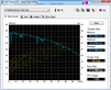 HDTune (BootCamp Partition)