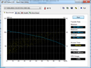 HDtune test