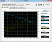 HD-Tune 66.4 MB/s lezen