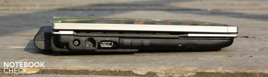 Links: stroom, modem, USB 2.0, DVD multibrander, smart card lezer