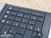 Numeriek keypad