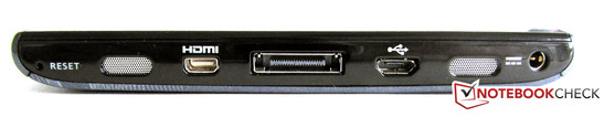 Resetknop, HDMI, docking poort, microUSB, voeding