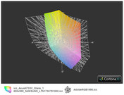 ICC Asus N73SV vs AdobeRGB(t)