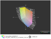 Packard Bell NX69-HR-127GE vs. sRGB(t)