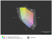 ICC Samsung QX310 vs. sRGB (t)
