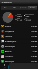 De Device Monitor informeert over...