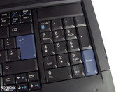 Numeriek keypad