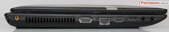 Links: Stroomaansluiting, VGA, Gigabit LAN, HDMI, USB 2.0, microfoon,