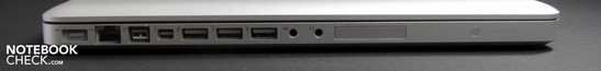 Linkerzijde: voeding, ethernet, FW800, Thunderbolt/mini DisplayPort, 3x USB 2.0, microfoon, koptelefoon aansluiting, ExpressCard/34, acculading LED