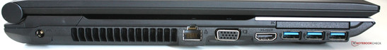 Linkerzijde: stroom, LAN, VGA, HDMI, 3x USB 3.0, ExpressCard slot