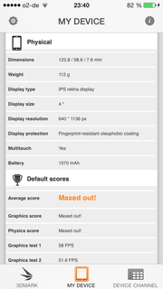 Vergelijkbare resultaten, andere benchmark: 3DMark Ice Storm test.