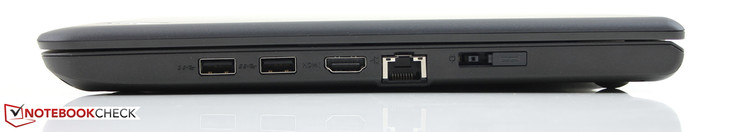 Rechts: 2 x USB 3.0, HDMI, RJ45 Ethernet, stroomadapter & OneLink docking poort (onder afdekking)