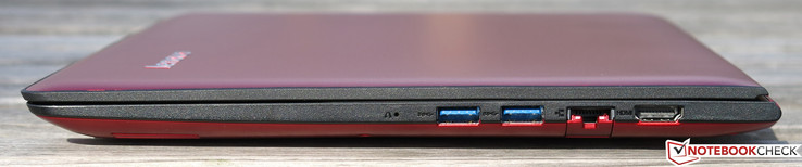 Rechts: "Novo" toets, 2 x USB 3.0, Gigabit Ethernet, HDMI