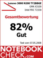 Testrapport Lenovo 3000 N200 (0769BBG/TY2BBGE) Laptop: Score 'Goed'