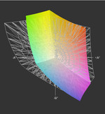 MBP17 vs Adobe RGB (t)