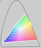 MBP 17 (transparant) versus RGB