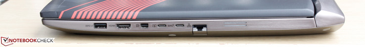 Rechterkant: USB 3.0, HDMI, mDP, Thunderbolt 3, USB 3.1 Type-C, Gigabit Ethernet