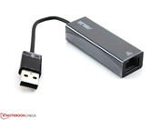 Geïmproviseerd: de gebruiker moet een USB naar Ethernet dongle gebruiken.