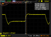 G/G stijgtijd "Fast": 5.6 ms