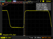 Z/W stijgtijd "Fast": 4.8 ms