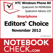 Prijs HTC Windows Phone 8X