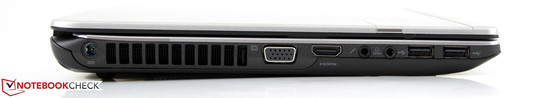 Linkerzijde: stroom, VGA, HDMI, 2x USB 2.0, microfoon, hoofdtelefoon/SPDIF