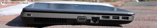Links: Kensington, VGA, RJ45, HDMI, 2x USB 3.0