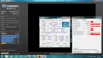 CPU Benchmark Cinebench R11.5 Multi @2.5 GHz