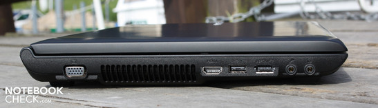 Linkerkant: VGA, USB, HDMI, eSATA, line-out, microfoon